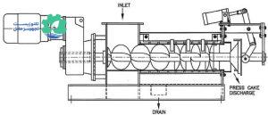 راهنمای جامع انتخاب جنس قطعات مختلف اسکرو پرس بر اساس کیفیت لجن