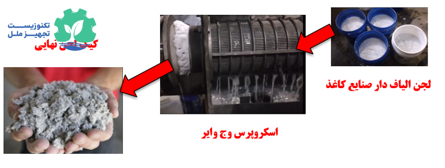 کاربرد اسکروپرس وج وایر