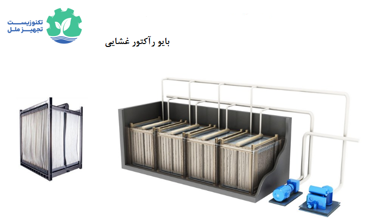 بررسی روش بیو راکتور غشایی(MBR) در تصفیه فاضلاب